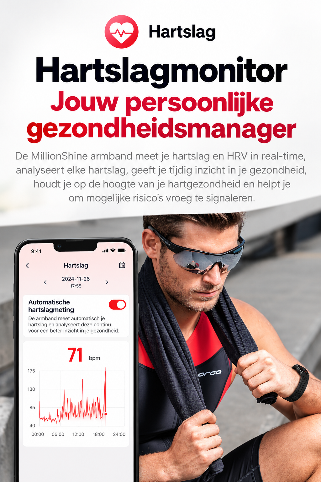 Schermloze Slimme Armband met Nylon en Siliconen - Activity Tracker - Sport Tracker - Stappenteller - Slaapmonitor - 127 Sportmodi