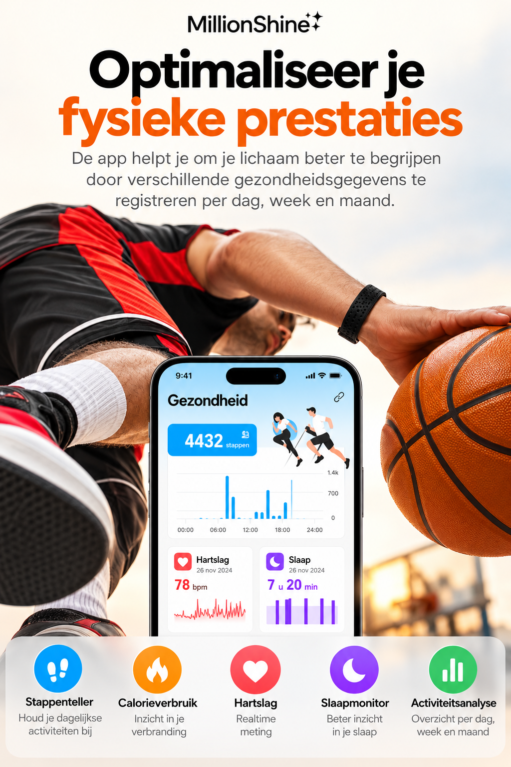 Schermloze Slimme Armband met Nylon en Siliconen - Activity Tracker - Sport Tracker - Stappenteller - Slaapmonitor - 127 Sportmodi