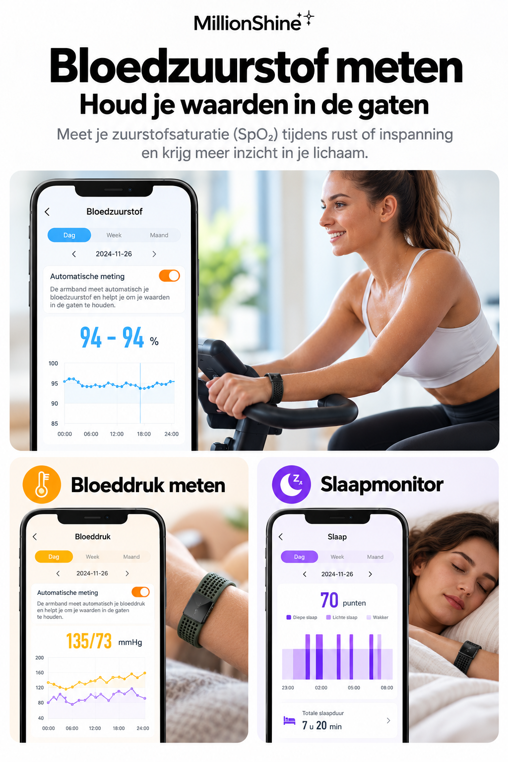 Schermloze Slimme Armband met Nylon en Siliconen - Activity Tracker - Sport Tracker - Stappenteller - Slaapmonitor - 127 Sportmodi